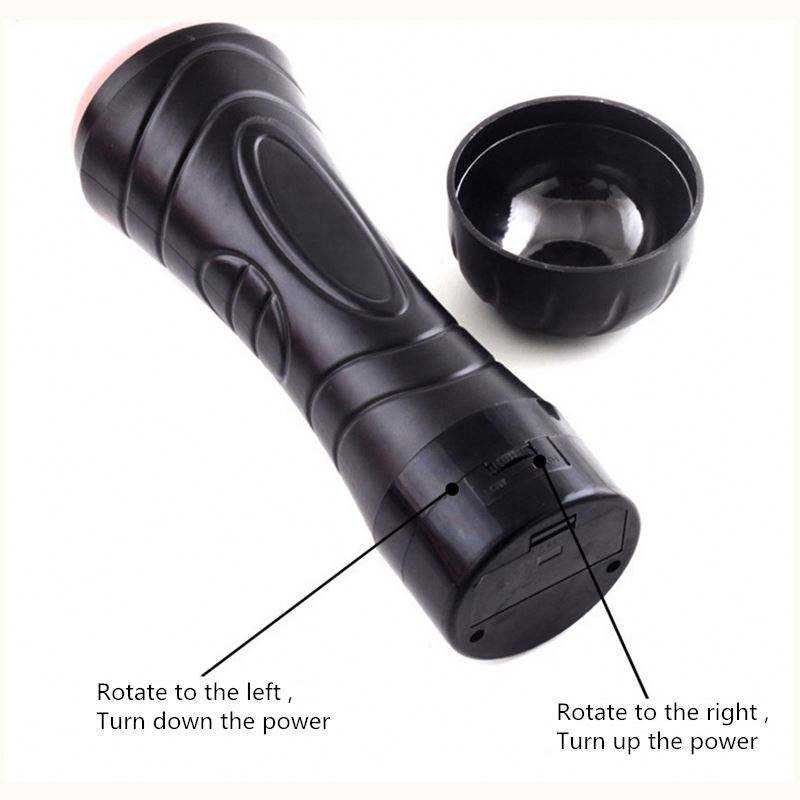 Realistic Silicone Pocket Pussy Masturbator