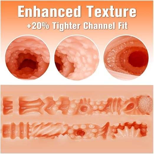 Vibrating 3D Realistic Butt and Vagina Masturbator with Voice Control