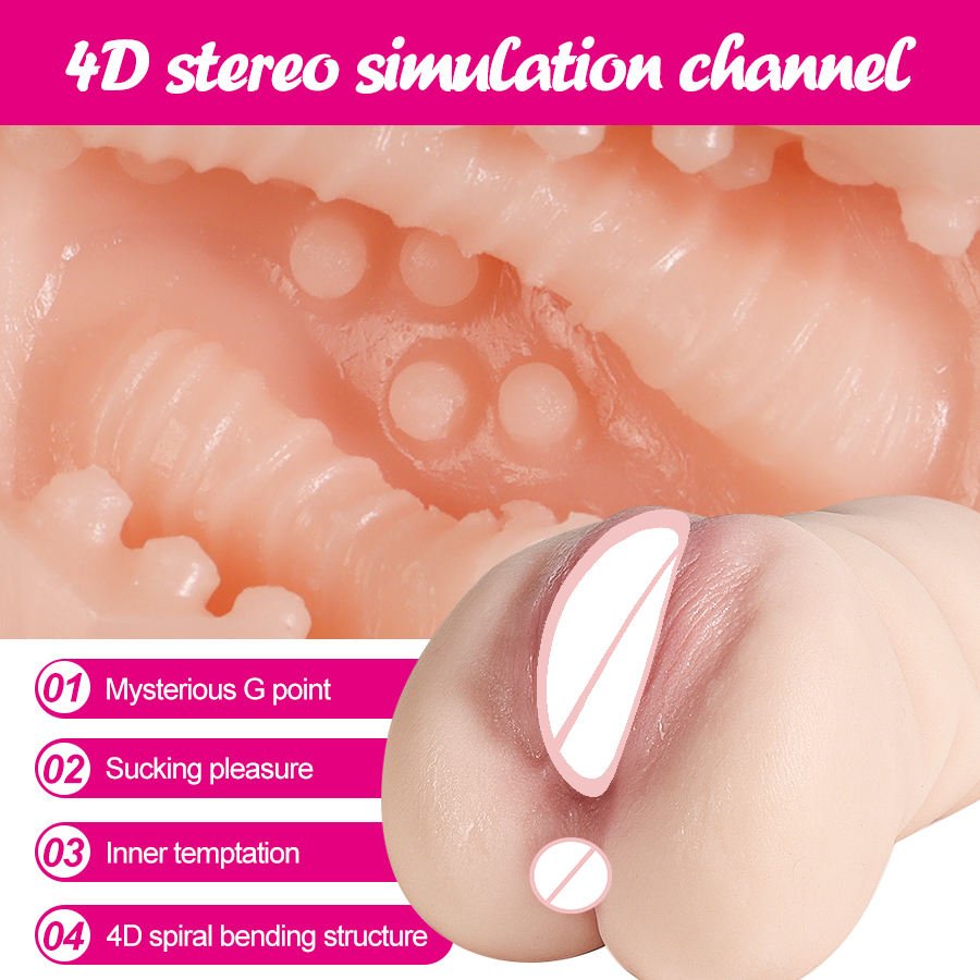 Thick Soft-Wall Masturbator Cup with Realistic Feel