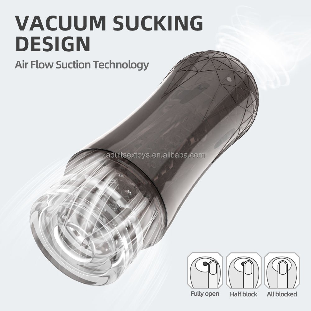 Transparent Textured Pocket Pussy Stroker
